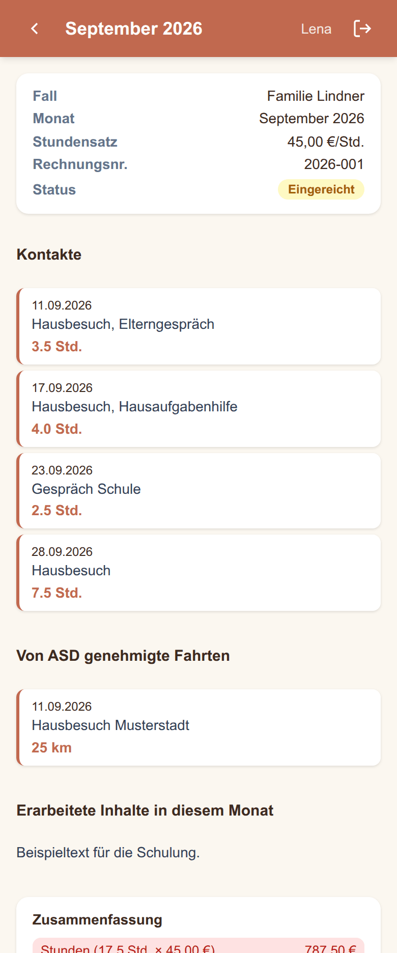 Eine eingereichte Abrechnung: Kopfdaten mit Status „Eingereicht", die Kontakte und Fahrten und unten die Zusammenfassung. In diesem Beispiel liegen die Stunden über dem Monatsumfang und sind rot markiert.